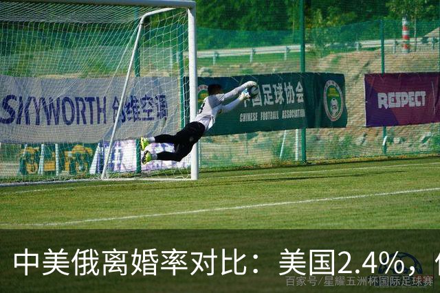 中美俄离婚率对比：美国2.4%，俄罗斯88%，中国的数据最出乎意料